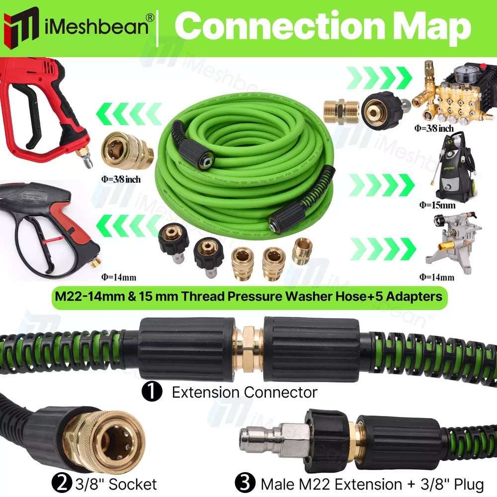 Super Flexible Pressure Washer Hose 25-100' 3600 PSI M22-14&15mm, or 3/8" QC