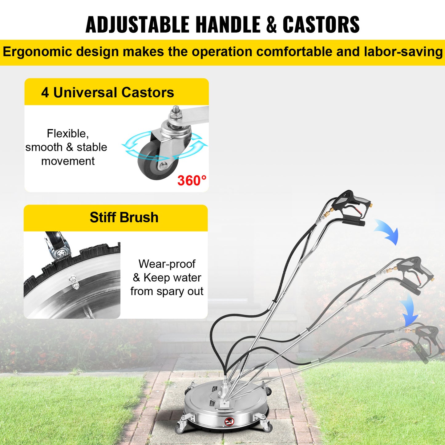 18" - 24" Surface Cleaner Pressure Washer Flat Surface Cleaner 4000PSI 3/8"QC