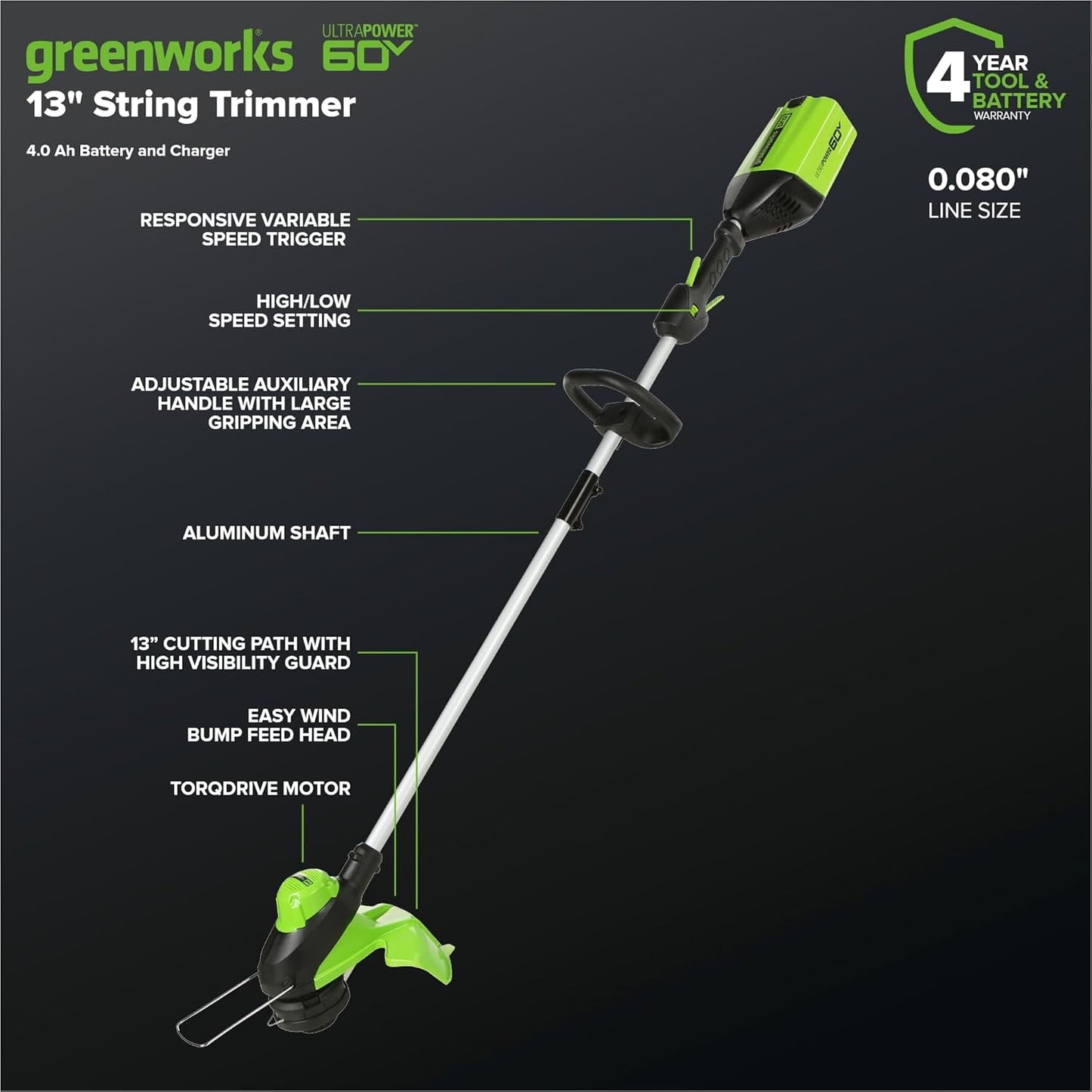 Greenworks 60V 17" Brushless (Push) Mower + 60V 13" String Trimmer, 4.0Ah Battery and 3A Charger