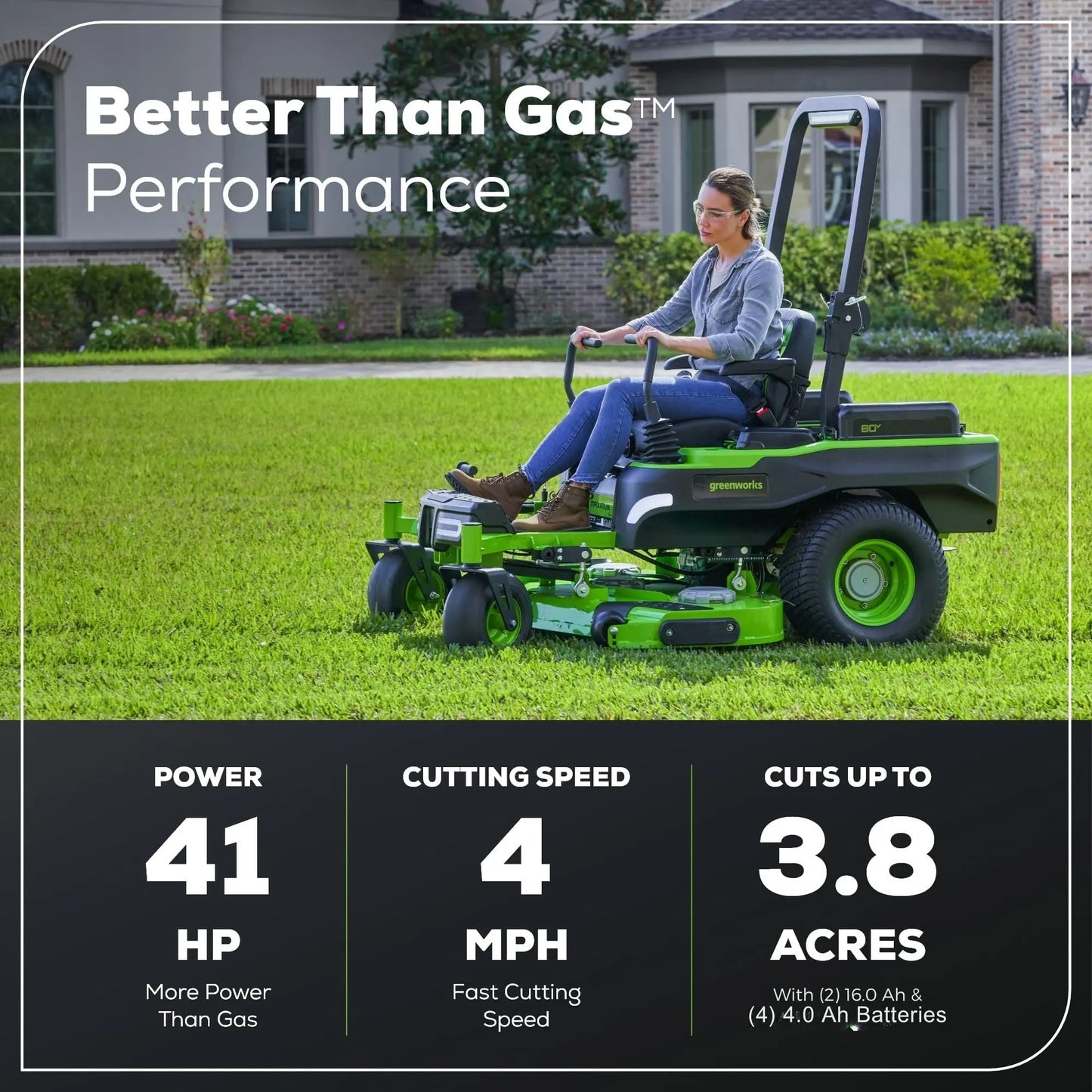 80V 54" MaximusZ Zero Turn Riding Mower with (2) 16.0 Ah & (4) 4.0 Ah Batteries and 1.5kW Charger