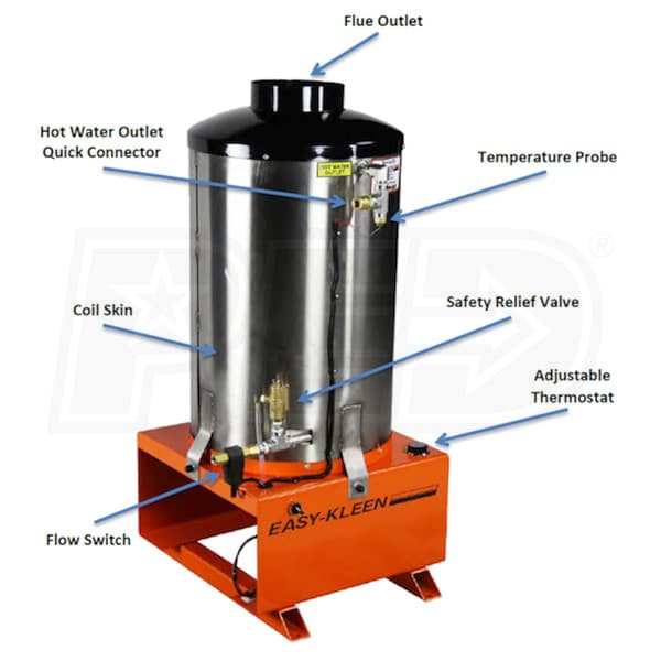 Easy-Kleen Professional 5000 PSI (Propane - Hot Water) 390K BTU Heater Module (24V)