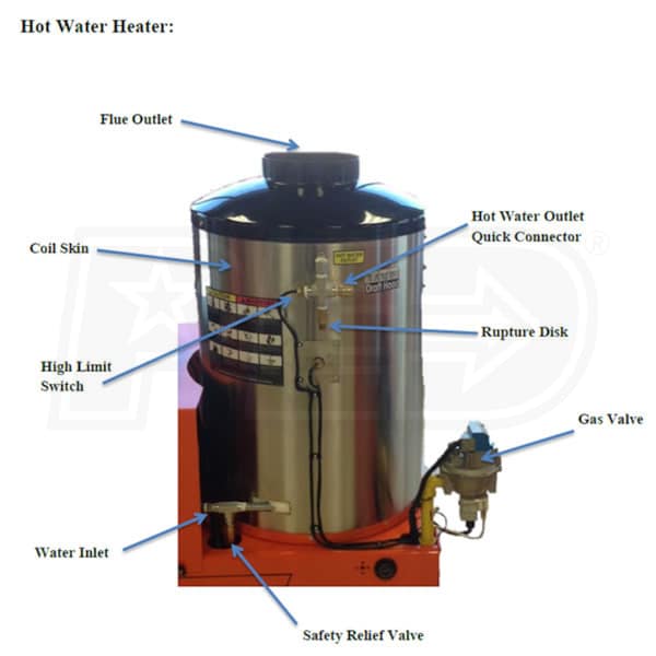 Easy-Kleen 3000 PSI (Electric - Hot Water) Auto Stop Belt-Drive Stationary Pressure Washer w/ Natural Gas Burner (220V 1-Phase)