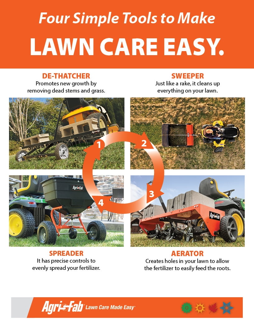 Agri-Fab, Inc. 40" Dethatcher Tow Behind Lawn Groomer Model 45-02941