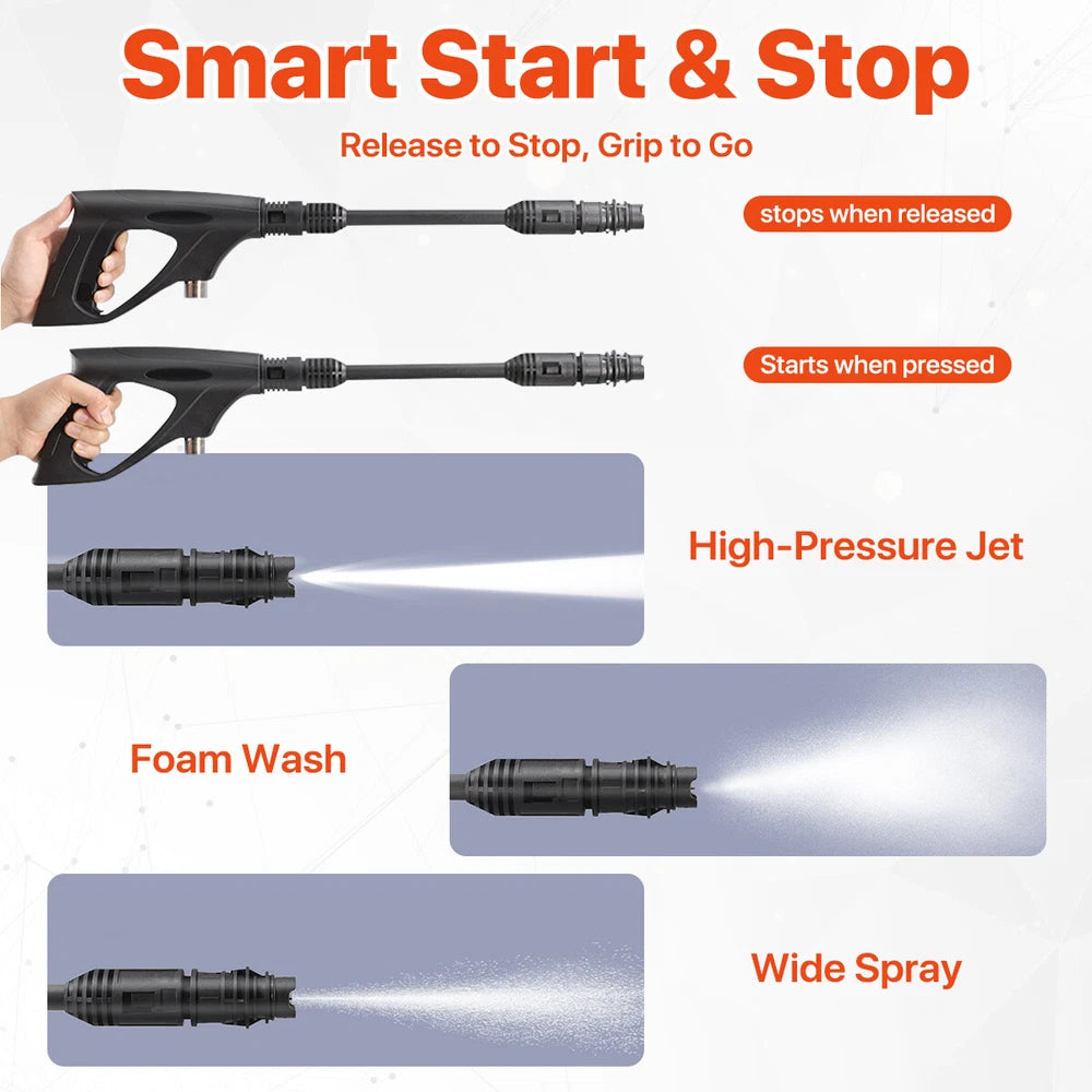 Portable 5000PSI Electric High Pressure Washer Smart Control Power Washer SET