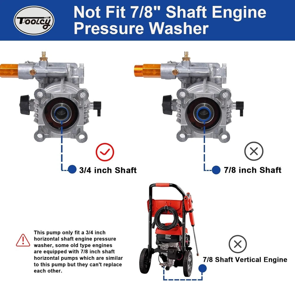 TOOLCY 3100 PSI High Pressure Washer Pump 3/4" Shaft Horizontal 2.5 GPM