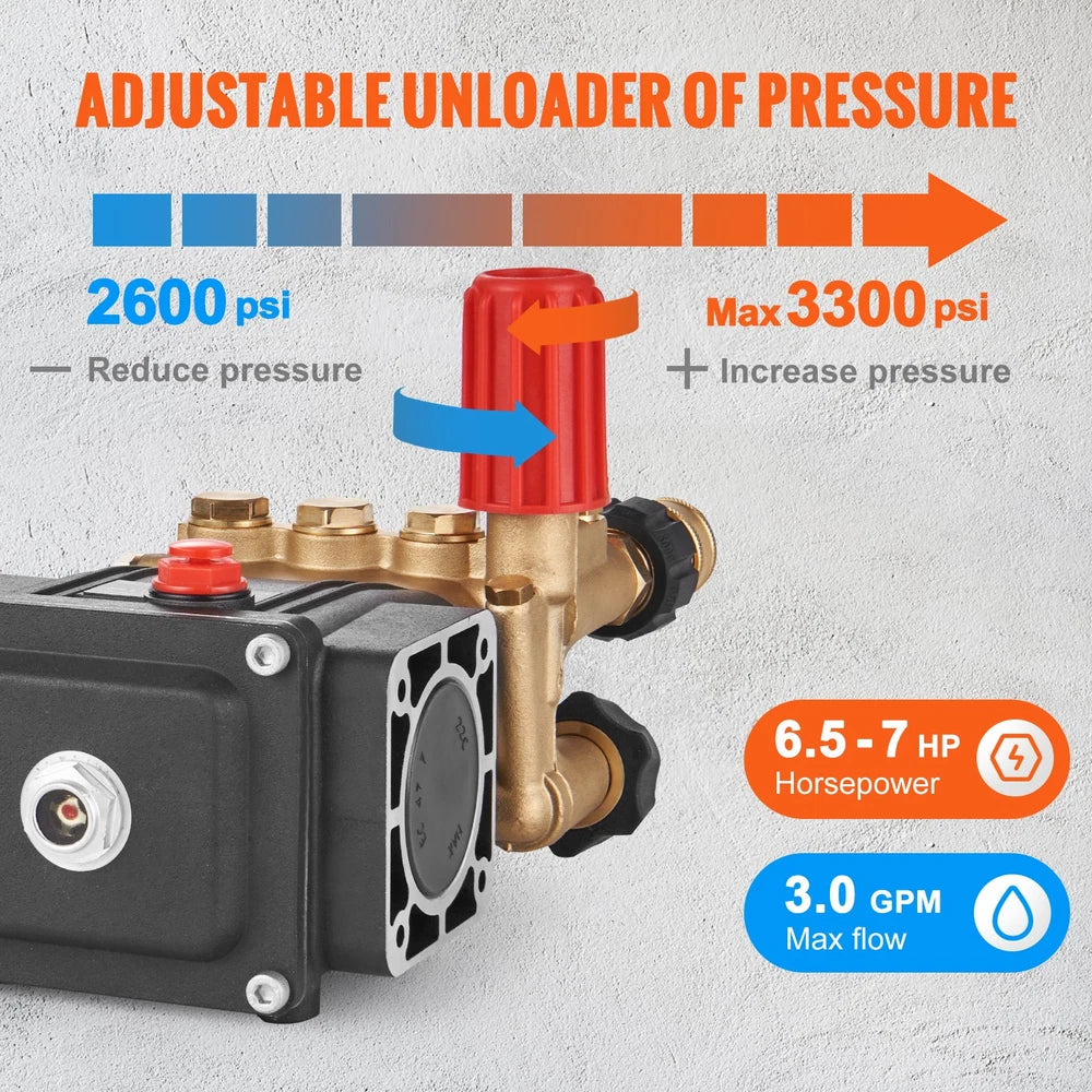 Pressure Washer Pump Power Washer Pump 3/4" Horizontal 3700 PSI 2.5 GPM