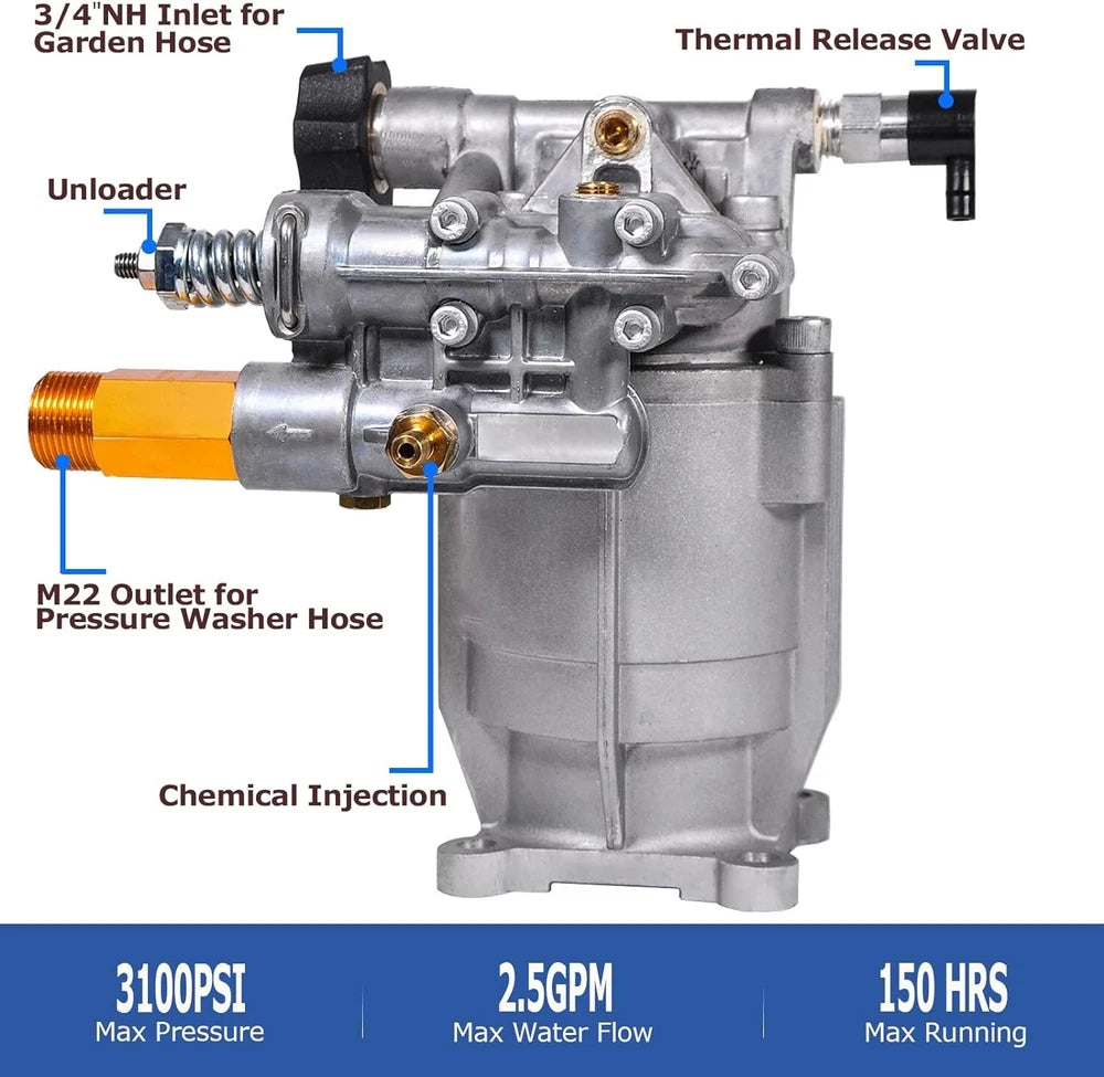 TOOLCY 3100 PSI High Pressure Washer Pump 3/4" Shaft Horizontal 2.5 GPM