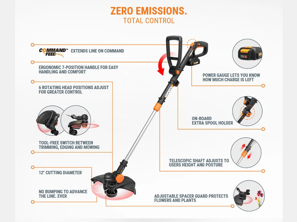 WORX WG170.2 GT 20V PowerShare CordlessTrimmer/Edger + 60 min quick charger