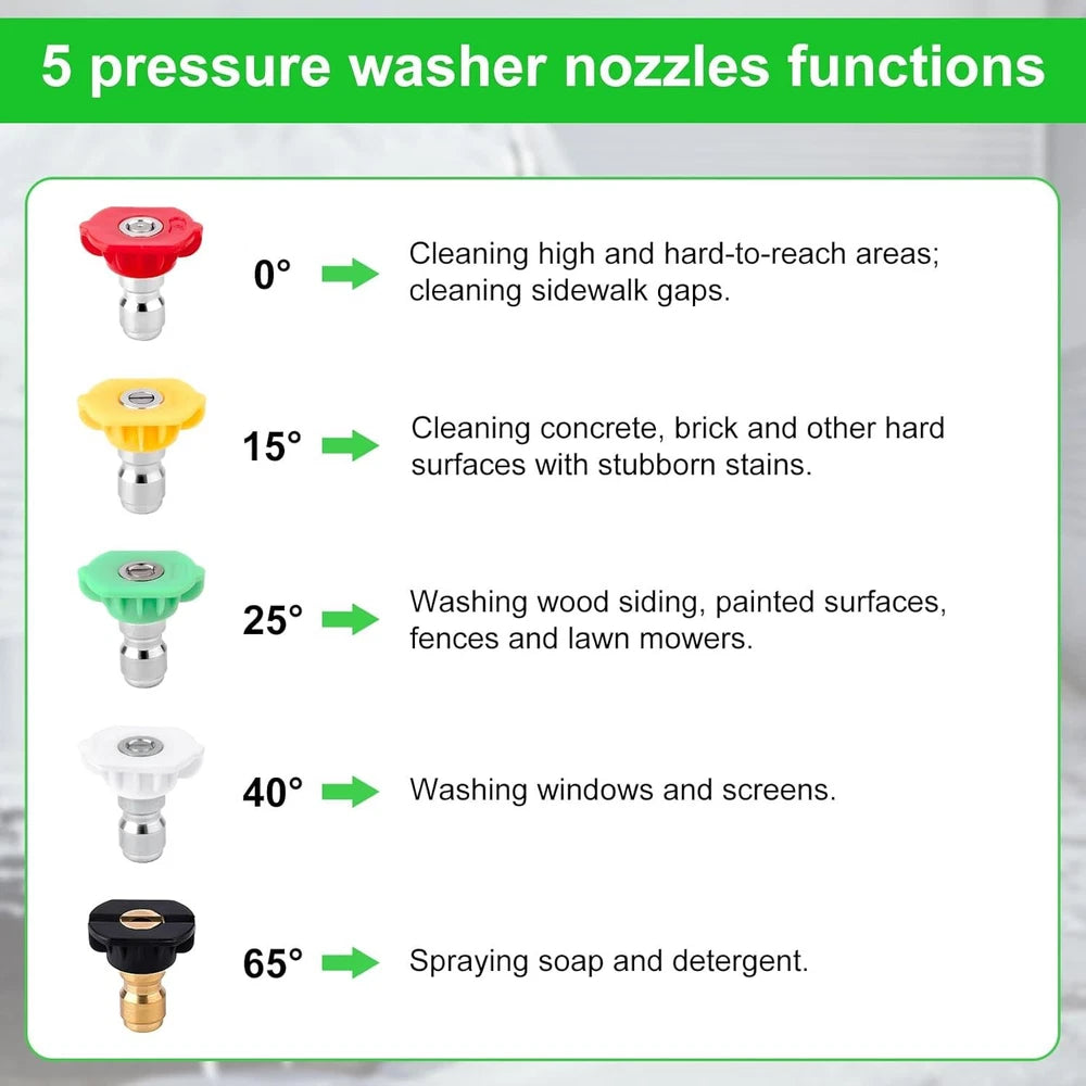 1/4” Pressure Washer Foam Cannon with Dual-Connector Double Tip Attachment USA